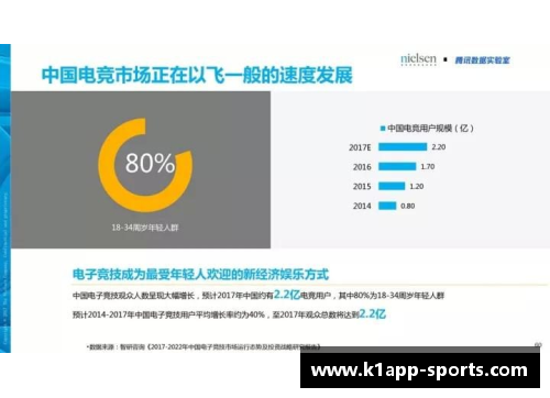 体育明星商业化数据分析：市场价值与品牌影响力全面解读