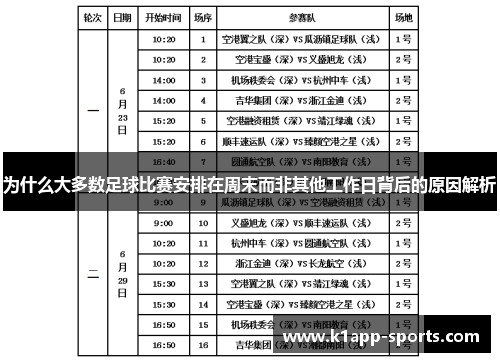 为什么大多数足球比赛安排在周末而非其他工作日背后的原因解析